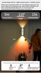 Motion Sensor LED Night Light RGB Magnetic Rechargeable