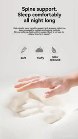 Portable Memory Foam Mattress Topper for Dorms and Rentals