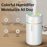 Portable Mini Humidifier | LED Cool Mist for Car & Desk