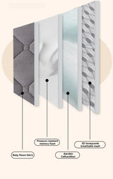 Portable Memory Foam Mattress Topper for Dorms and Rentals