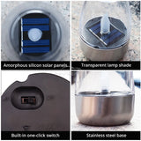 Waterproof Solar LED Flameless Candles for Outdoor Decor