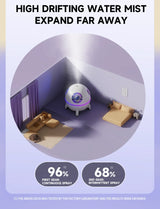 Ultrasonic Astronaut Diffuser | USB Mini Mist Humidifier