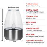 Waterproof Solar LED Flameless Candles for Outdoor Decor