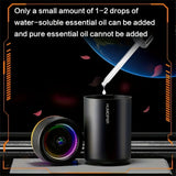 Portable Mini Humidifier | LED Cool Mist for Car & Desk