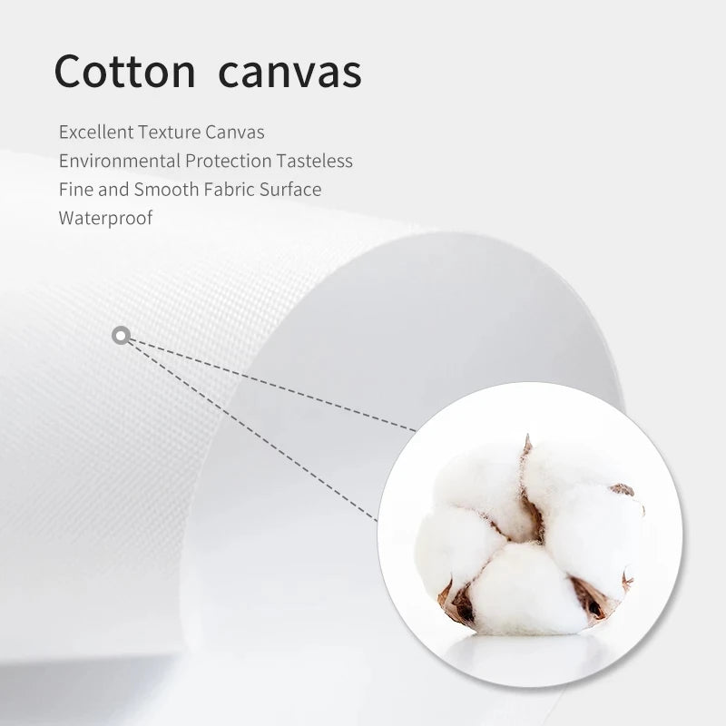 Abstract Eye Canvas Art – HD Print Poster for Modern Interiors