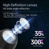 USB Ghost and Skull Rotating Projector Halloween Lamp