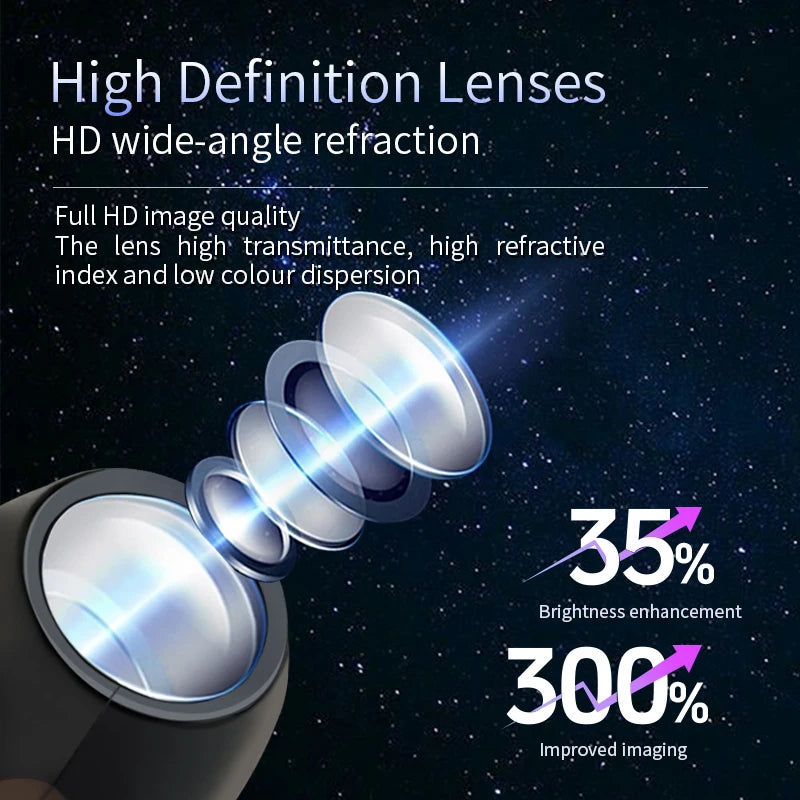 USB Ghost and Skull Rotating Projector Halloween Lamp