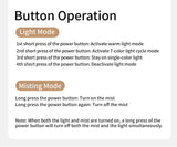 Cute Ghost Ultrasonic Air Humidifier with 7-Color LED