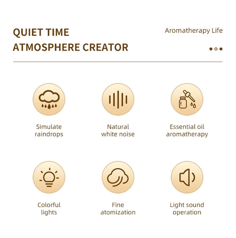 Aesthetic Cloud Humidifier.. LED Rain Diffuser Lamp