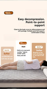 Portable Memory Foam Mattress Topper for Dorms and Rentals