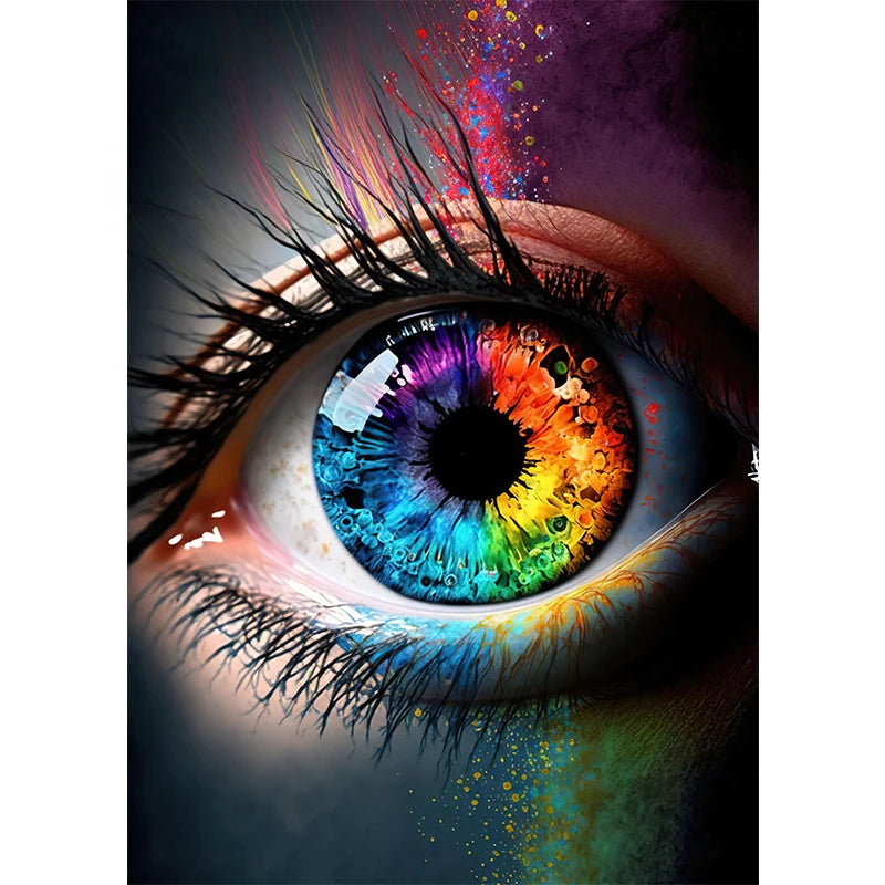 Abstract Eye Canvas Art – HD Print Poster for Modern Interiors
