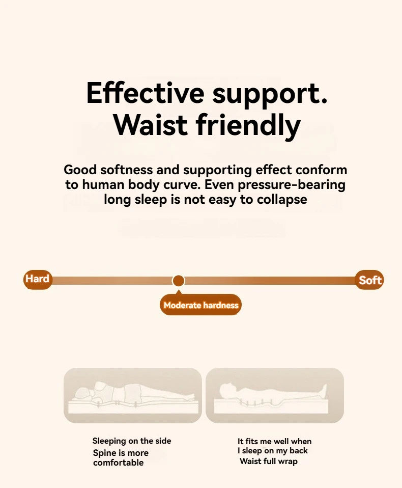 Portable Memory Foam Mattress Topper for Dorms and Rentals