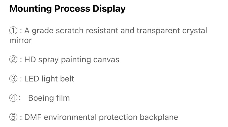 Modern Art Living Room Abstract Character Mural Lamp