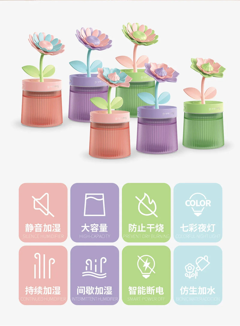 Ultrasonic USB-Powered Mist Humidifier with Aroma Diffuser