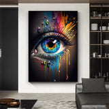 Abstract Eye Canvas Art – HD Print Poster for Modern Interiors