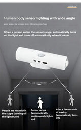 Motion Sensor LED Night Light RGB Magnetic Rechargeable