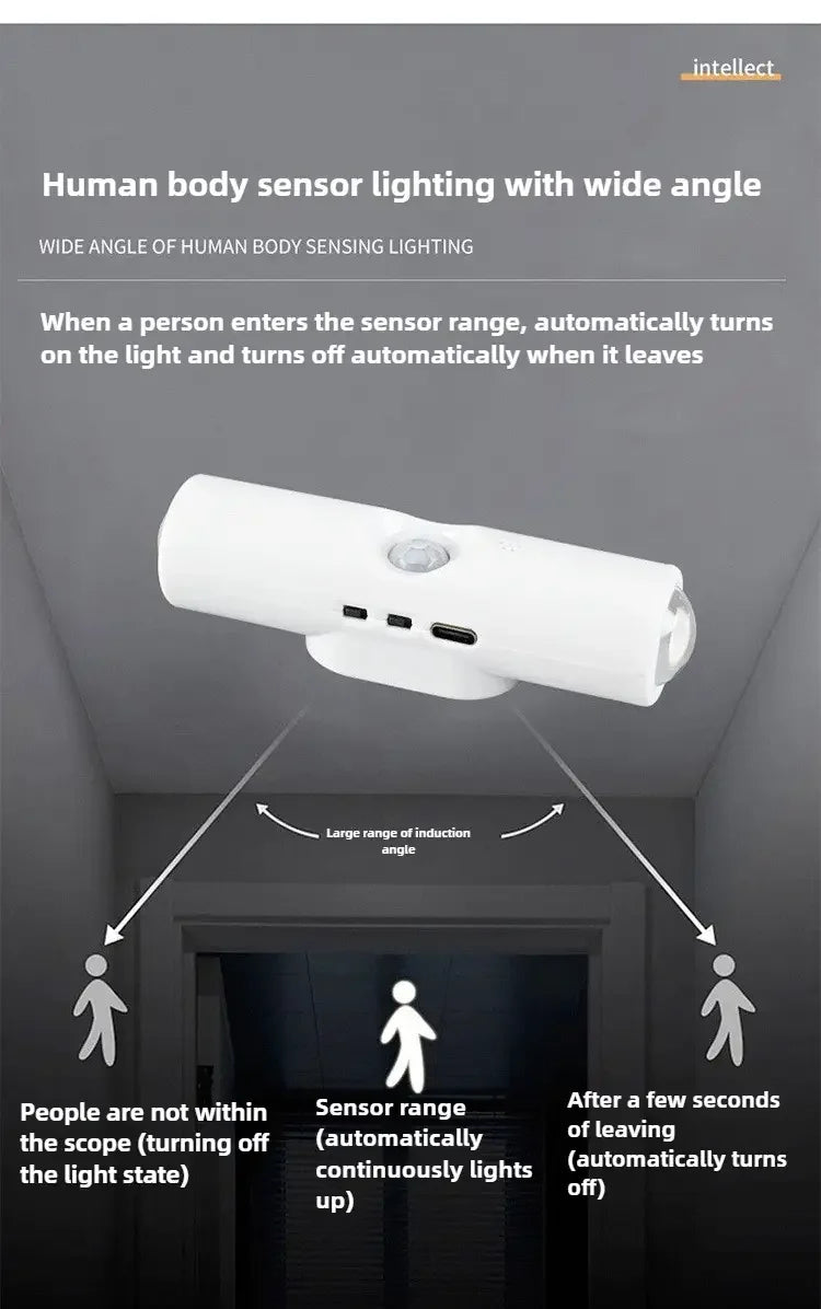 Motion Sensor LED Night Light RGB Magnetic Rechargeable