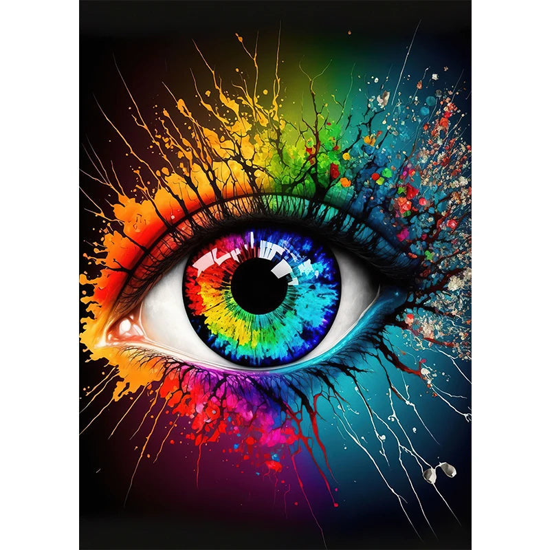 Abstract Eye Canvas Art – HD Print Poster for Modern Interiors