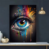 Abstract Eye Canvas Art – HD Print Poster for Modern Interiors