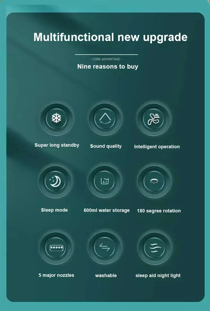 5-Hole Portable Air Cooler | 3-in-1 USB Humidifier, Fan & 7-Color LED Night Light