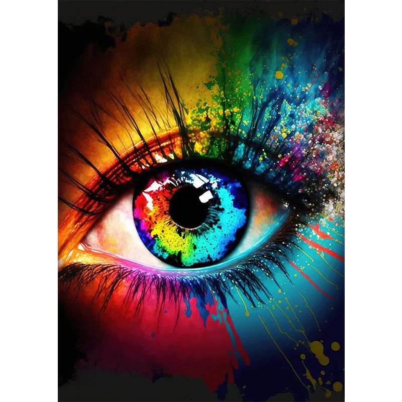 Abstract Eye Canvas Art – HD Print Poster for Modern Interiors