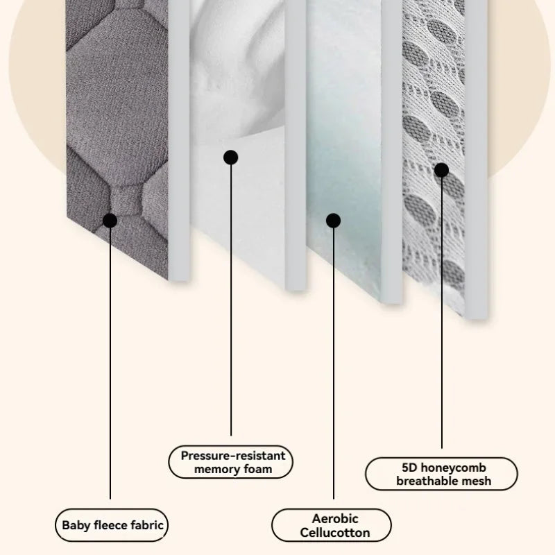 Portable Memory Foam Mattress Topper for Dorms and Rentals