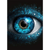 Abstract Eye Canvas Art – HD Print Poster for Modern Interiors