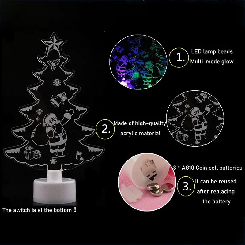 LED Mini Night Lights Colorful Flashing Lights Snowman Lamp