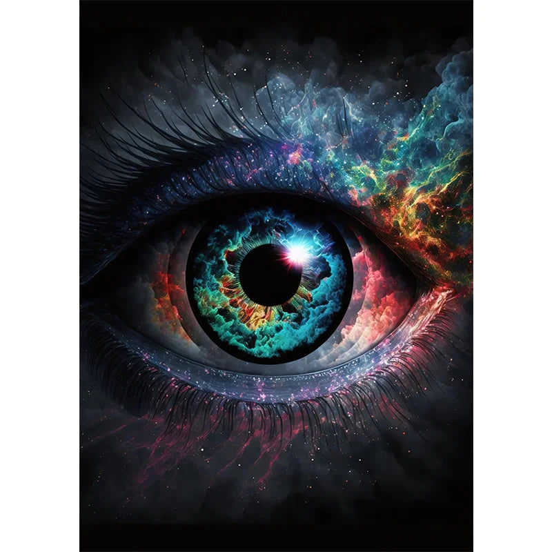 Abstract Eye Canvas Art – HD Print Poster for Modern Interiors