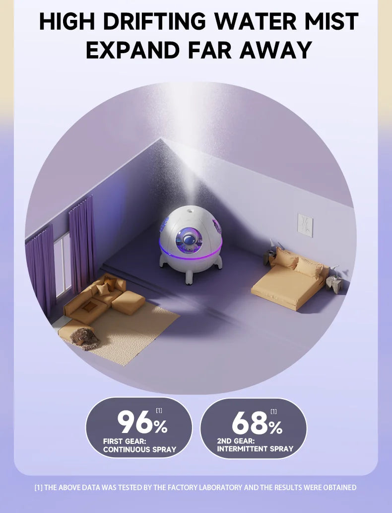 Ultrasonic Astronaut Diffuser | USB Mini Mist Humidifier