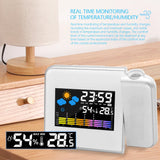 Adjustable LED Digital Projection Clock with Alarm & Temp