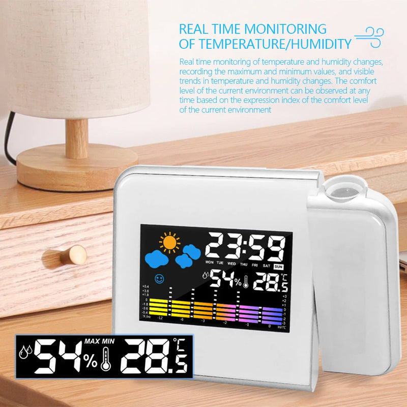Adjustable LED Digital Projection Clock with Alarm & Temp