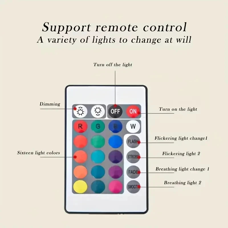USB LED Water Ripple Projector Mood Lamp 16-Color Remote