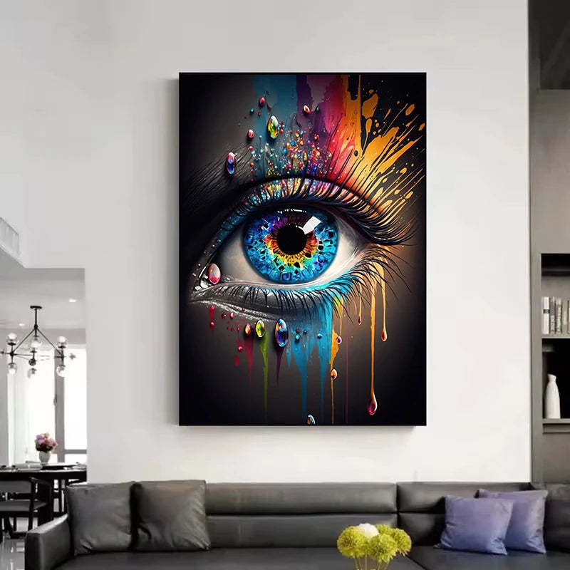 Abstract Eye Canvas Art – HD Print Poster for Modern Interiors
