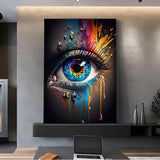 Abstract Eye Canvas Art – HD Print Poster for Modern Interiors