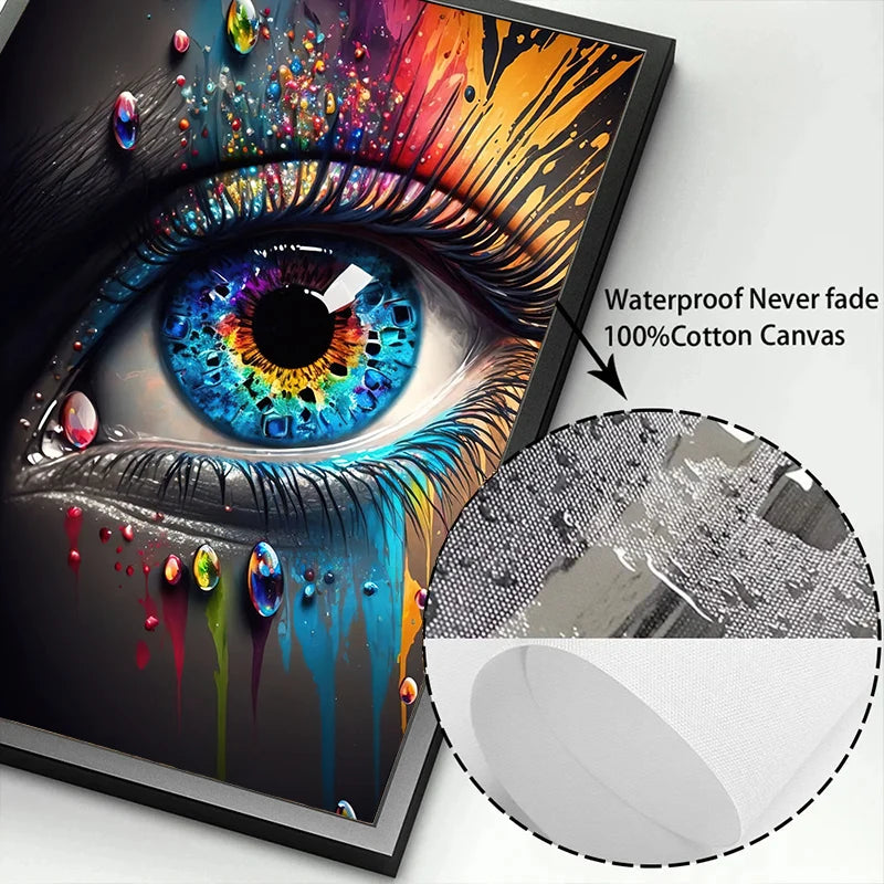 Abstract Eye Canvas Art – HD Print Poster for Modern Interiors
